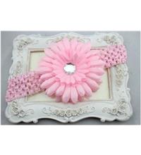 Wholesale_Bag Charms/Key Rings_Item_Code_2510